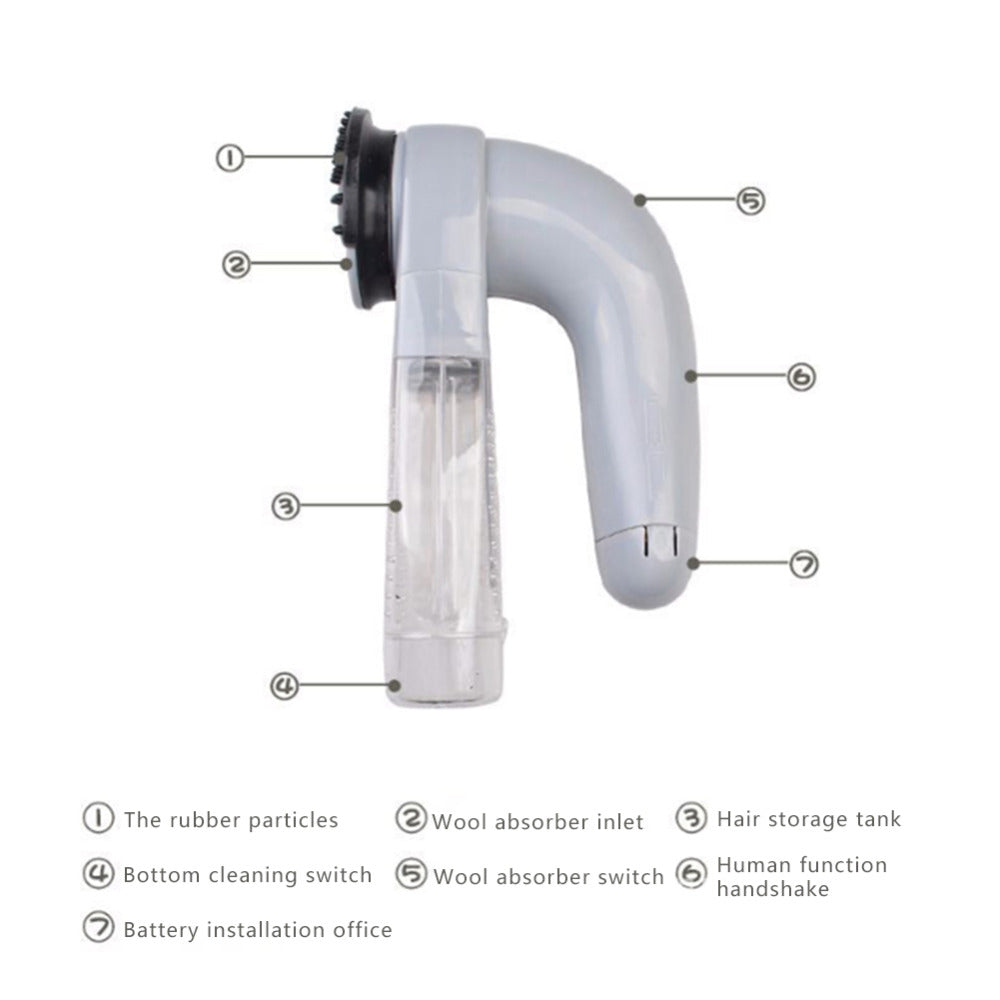 Electric Pet Hair Remover Device/ Portable